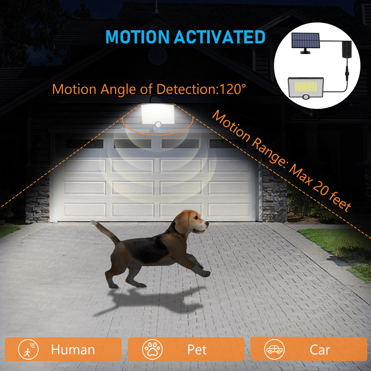 Proiector LED Solar 40W cu Senzor de Miscare si IP65 ClassLights, 204 Led-uri