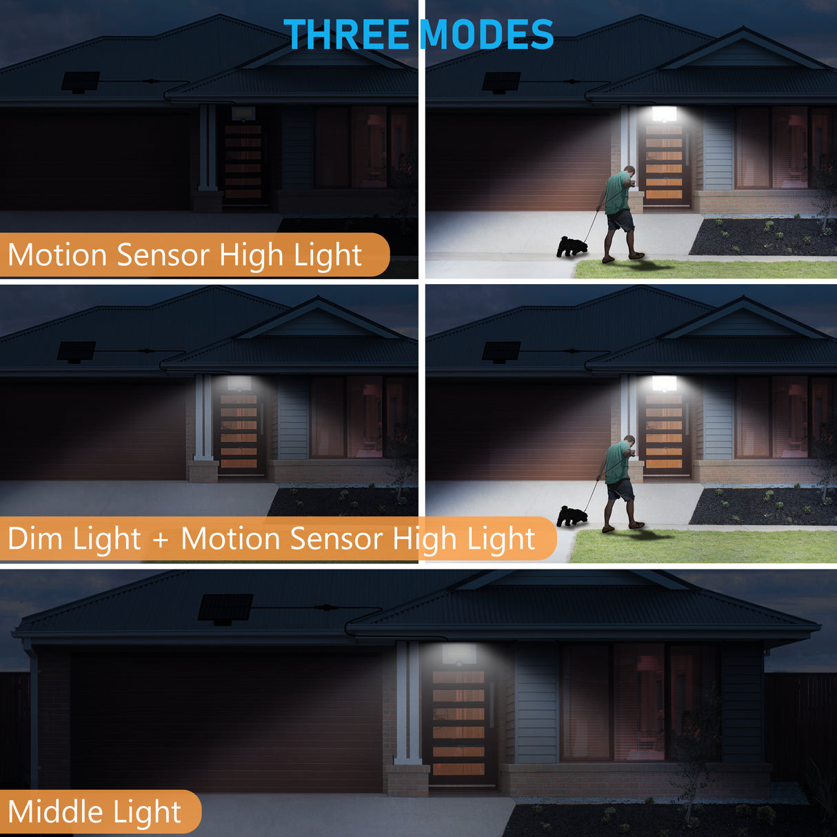 Proiector LED Solar 40W cu Senzor de Miscare si IP65 ClassLights, 204 Led-uri
