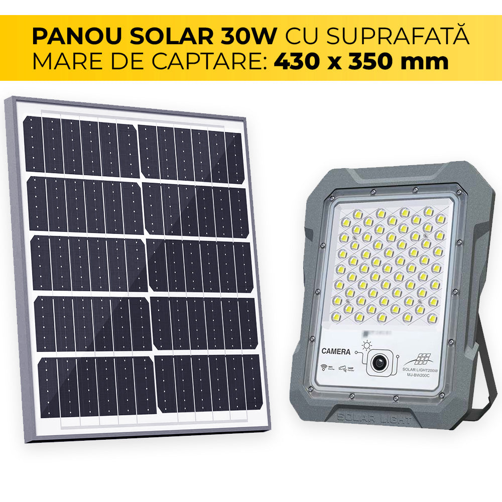 Proiector LED cu Cameră Video Integrată, 200W, Alimentare Solară, 1440P, Wi-Fi, 30.000 mAh, ClassLights