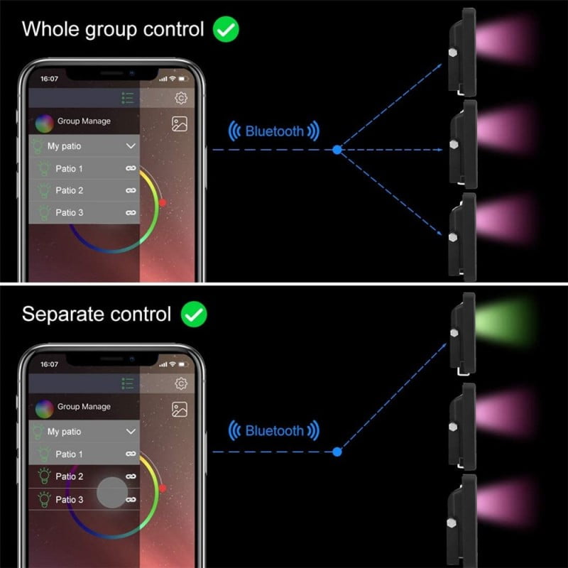 Proiector RGBW LED 40W, Android, iOS, Bluetooth