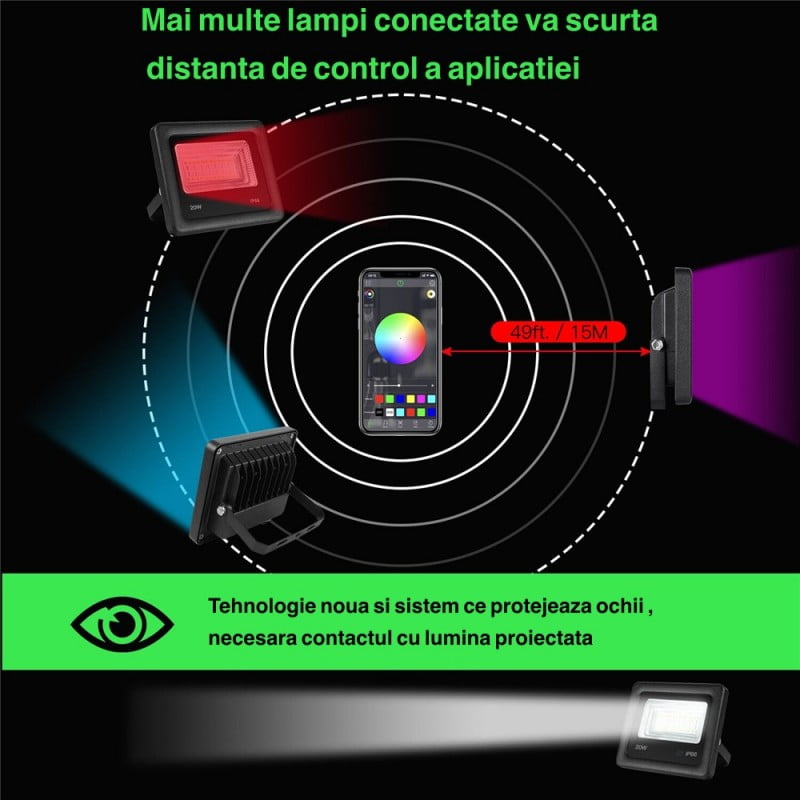 Proiector RGBW LED 40W, Android, iOS, Bluetooth