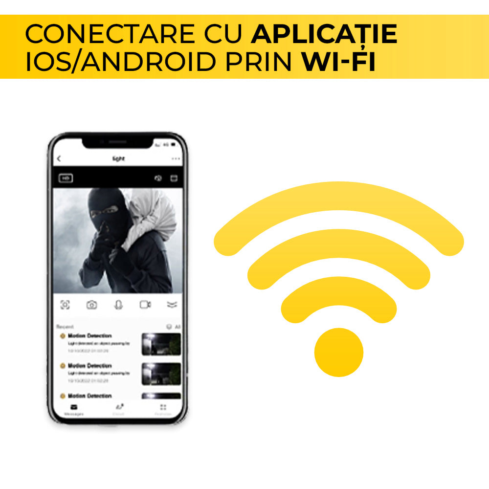 Proiector LED cu Cameră Video Integrată, 100W, Alimentare Solară, 1440P, Wi-Fi, 18.000 mAh, ClassLights