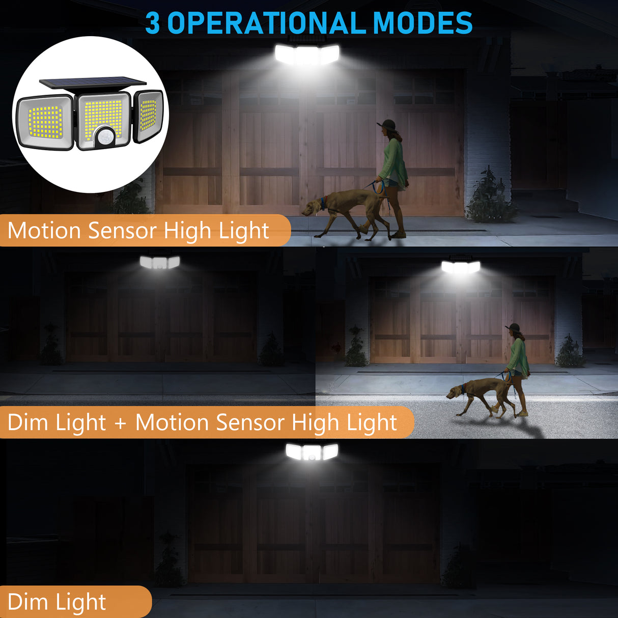 Proiector Solar LED 45W cu 3 Capete Reglabile si Senzor de Miscare ClassLights, 223 Led-uri