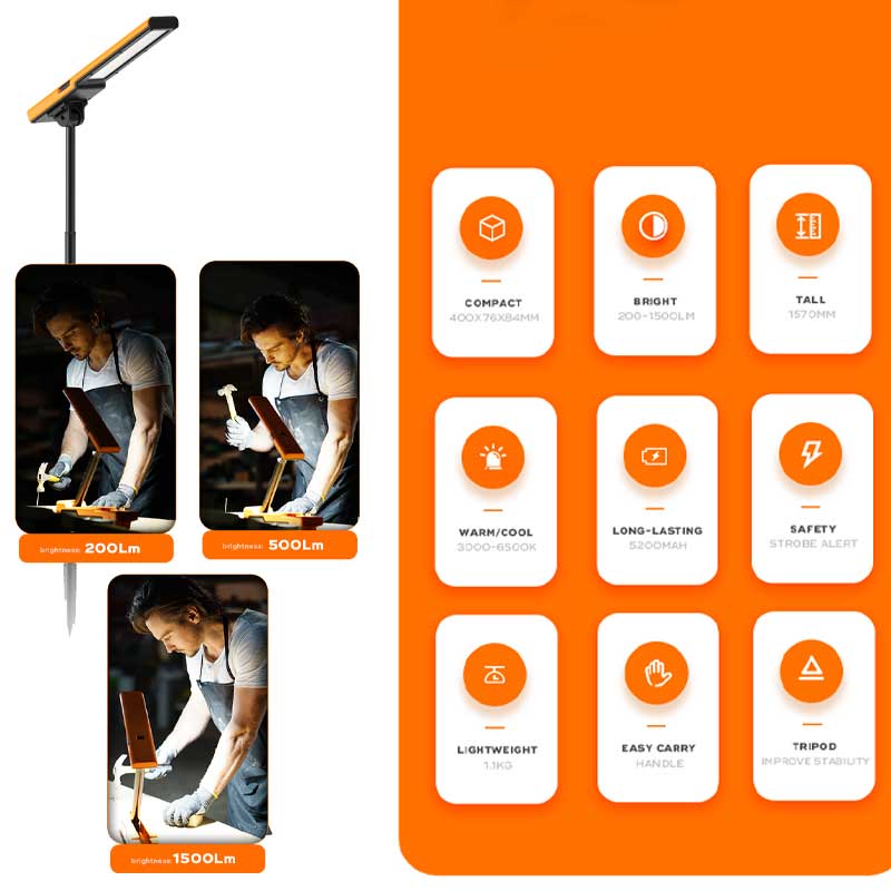 Lampă de Lucru Profesională, Pliabilă, Ușor de transportat, Acumulator 5200mah, LED 1500 lumeni, Classlights