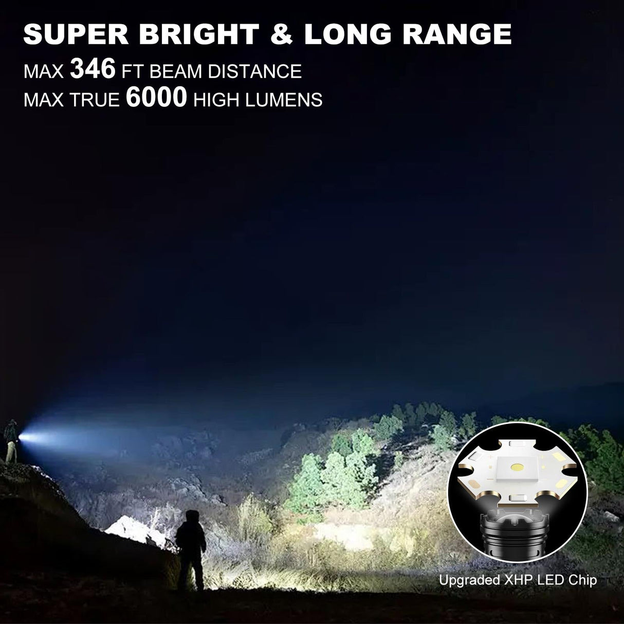 Lanterna Tactica Profesionala LED XHP, 6000 Lumeni, Zoom Telescopic, Acumulator Inclus, Magnet de Fixare