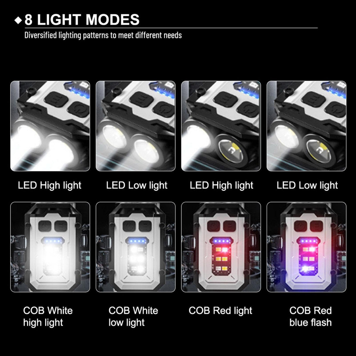 Lanterna Multifunctionala, ABS, Prindere Curea si Breloc - ABS