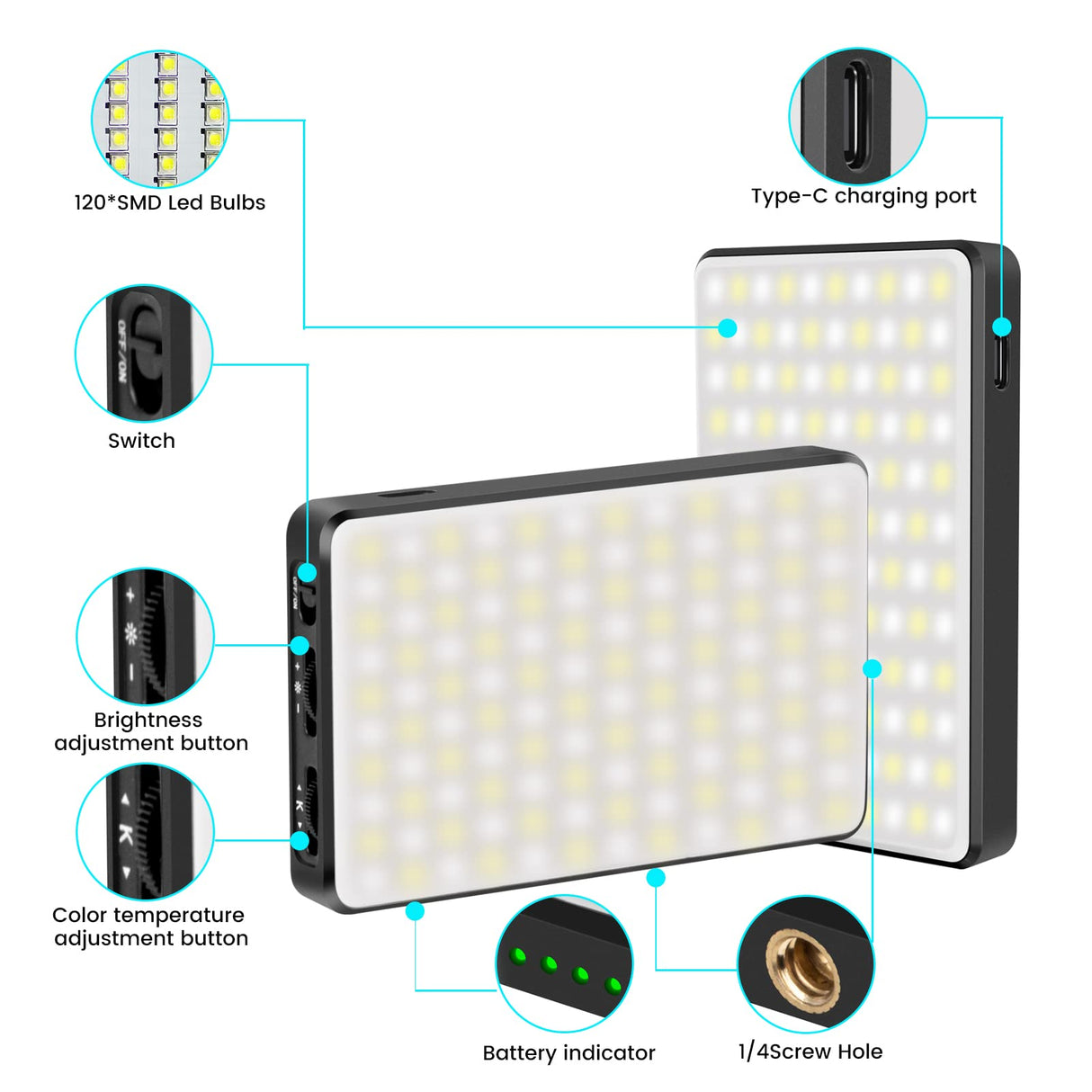 Lampa LED Video Conferinta si Vlog, Portabila, Baterie 3000mAh, 2500K-9000K, 120 LED-uri, CRI 95+