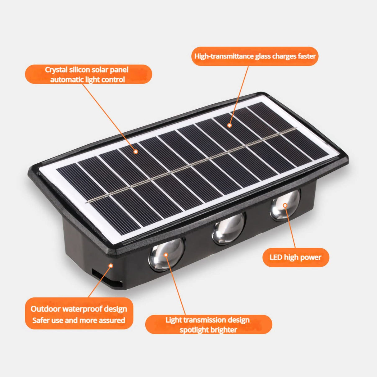 Lampa Solara de Perete Exterior cu 6 LED-uri, Iluminat Bidirectional Sus si Jos, Senzor de Lumina, Rezistenta la Apa IP65