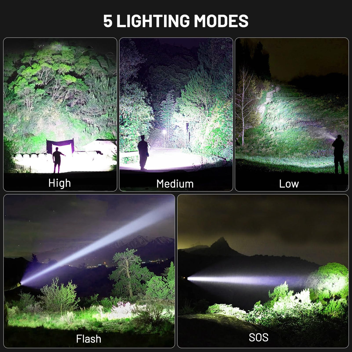 Lanterna Profesionala XH71 P50, 2000 Lumeni, Zoom, USB, Acumulator Inclus