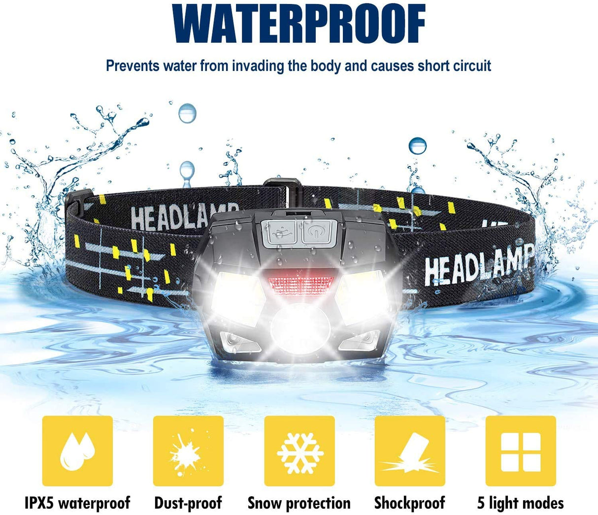 Lanterna Frontala LED Profesionala cu Senzor si Incarcare USB