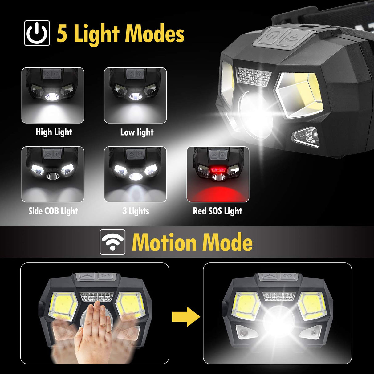 Lanterna Frontala LED Profesionala cu Senzor si Incarcare USB