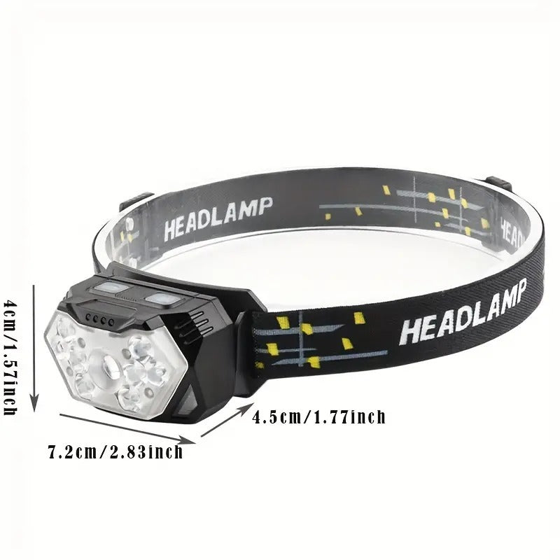 Lanterna de Cap LED 2000 Lumeni, Senzor Miscare, USB-C