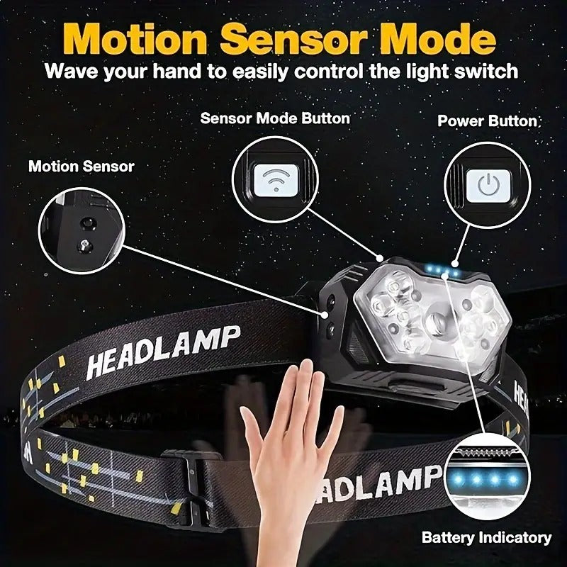 Lanterna de Cap LED 2000 Lumeni, Senzor Miscare, USB-C