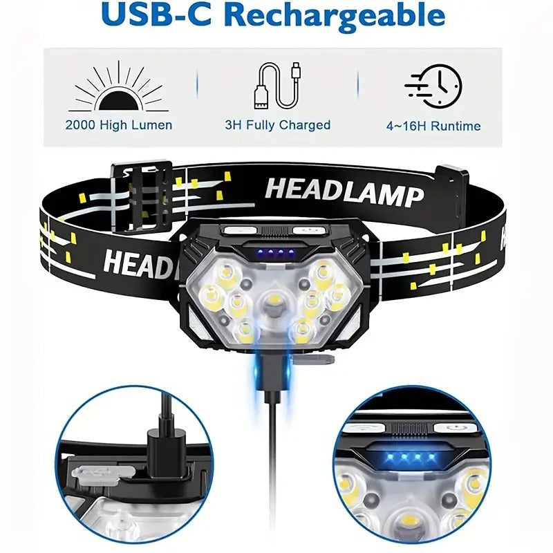 Lanterna de Cap LED 2000 Lumeni, Senzor Miscare, USB-C