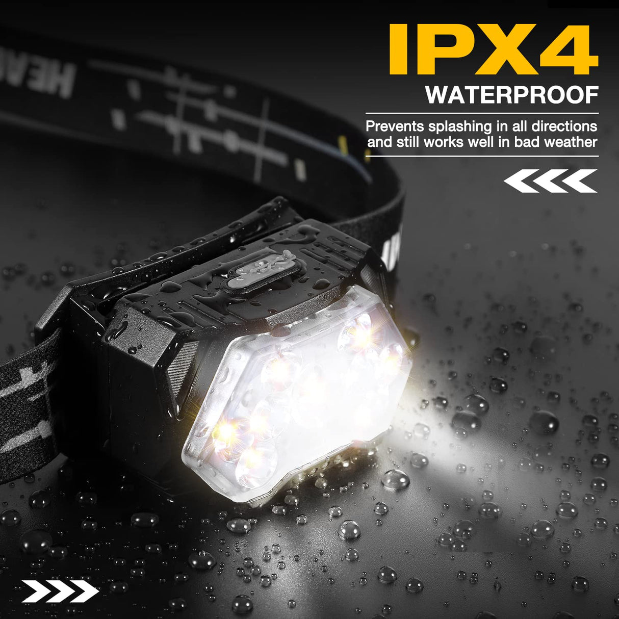 Lanterna de Cap LED 2000 Lumeni, Senzor Miscare, USB-C