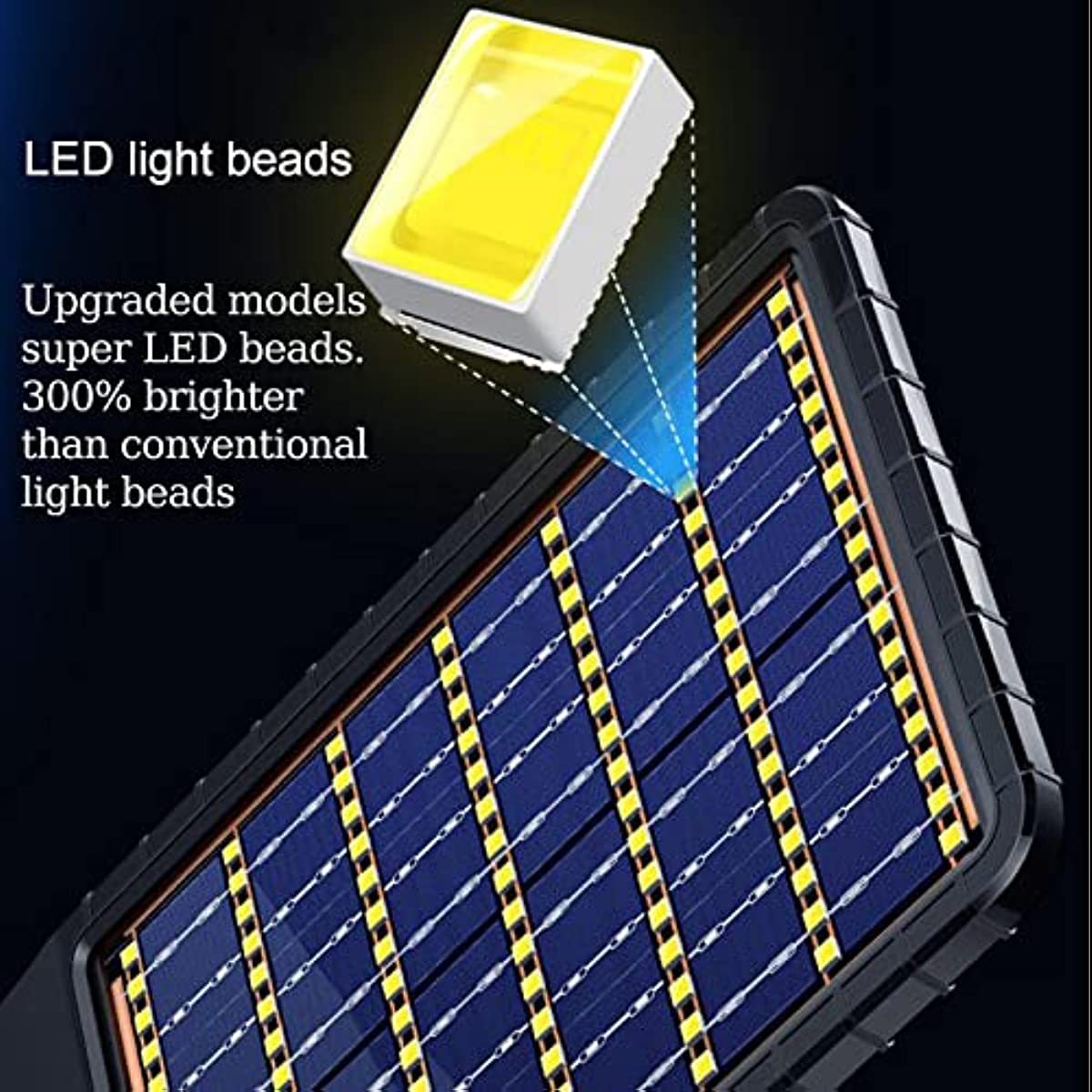 Lampa Stradala Solara 300W, Panou Bifacial, Incarcare Dubla, Senzor si Telecomanda