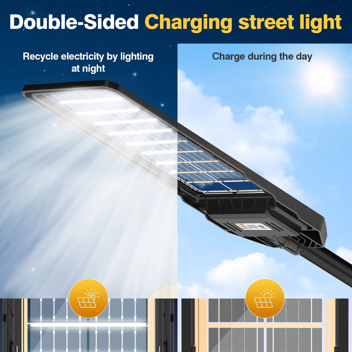 Lampa Stradala Solara 300W, Panou Bifacial, Incarcare Dubla, Senzor si Telecomanda