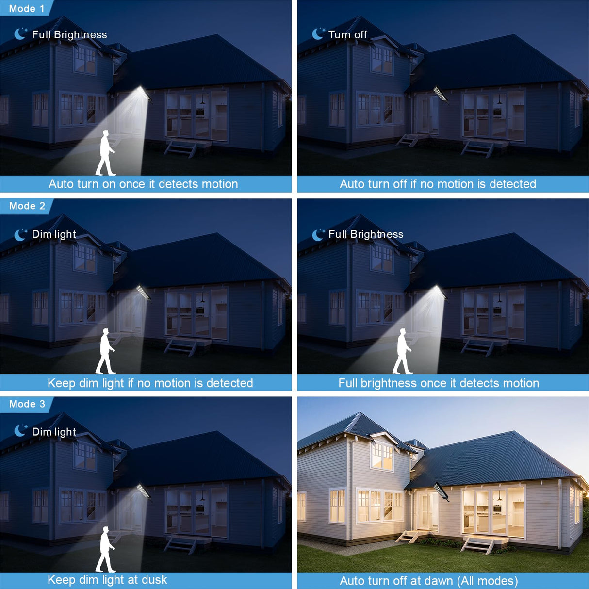 Lampa Solara Stradala cu Senzor de Miscare, Telecomanda si Protectie IP65