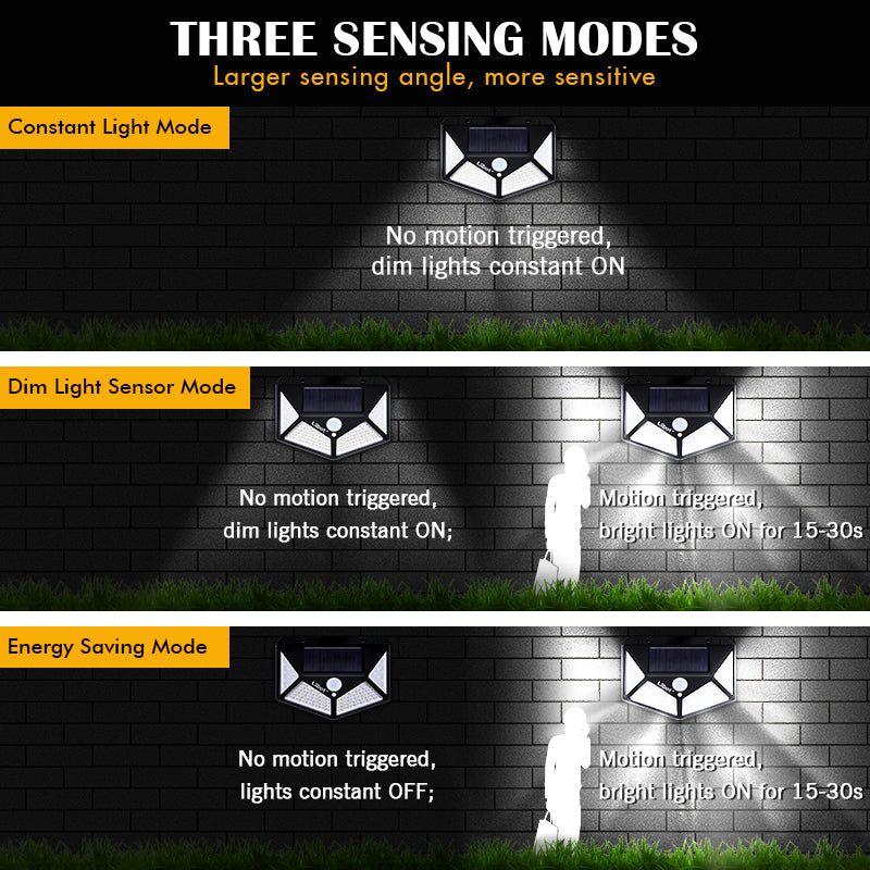 Set 4 Lampi Solare LED de Exterior, Senzor de Miscare, 3 Moduri Iluminare, IP65 Waterproof