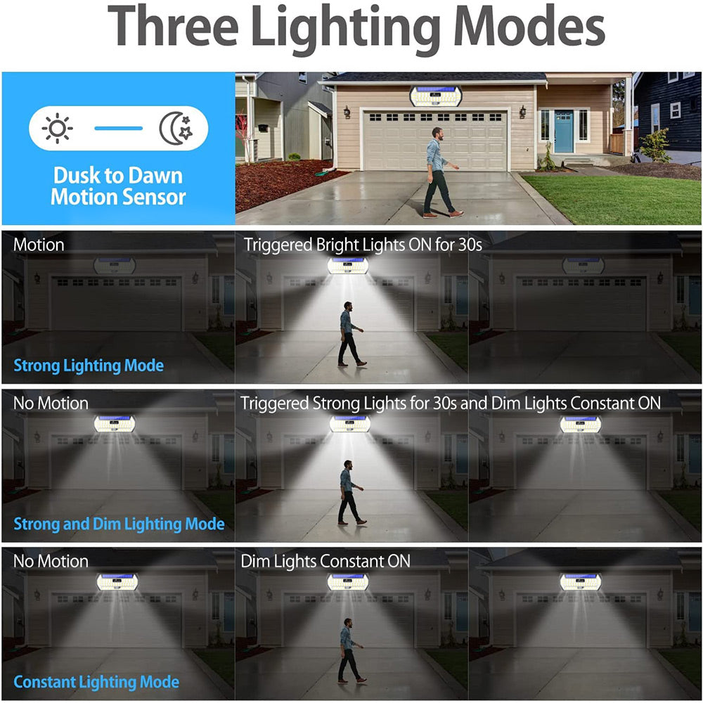 Set 2 Lampi Solare 148 LED cu Senzor de Miscare, 3 Moduri Iluminare, IP65 Waterproof