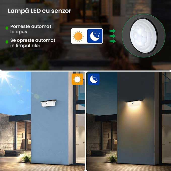 Lampă Solară LED de Perete Exterior, Senzor de Mișcare, Mod Ambiental, Acumulator 2200 mAh, 20W, ClassLights