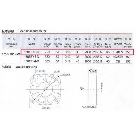 Ventilator Axial AC 220V-30W/2800RPM