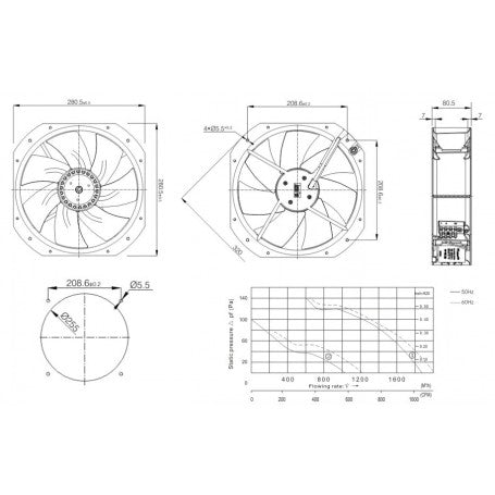 Ventilator Axial pe Rulment 280x280x82mm
