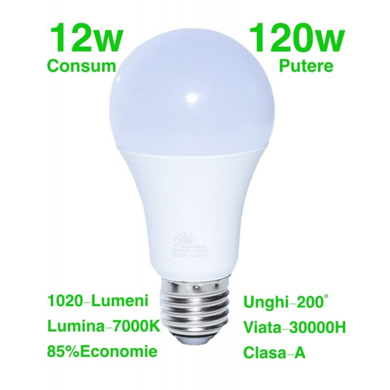 Bec Led, Dulie E27, 12W, Alb-Rece