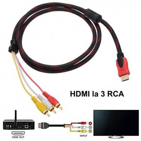 Cablu HDMI tata - 3x RCA 1,5 m