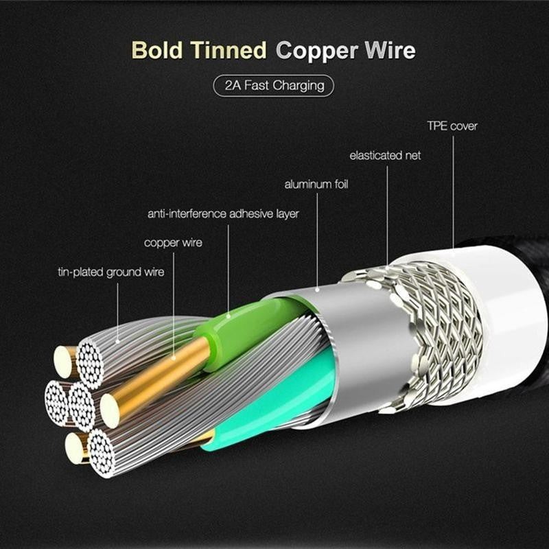 Cablu USB 3.0 - Tip C Panzat TREQA, Lungime 100 cm