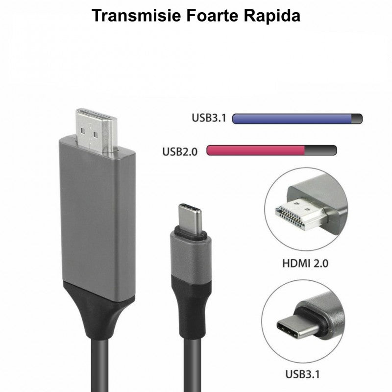 Cablu Usb Tip C 3.1 La Hdmi 2.0 / 2K*4K / 2M