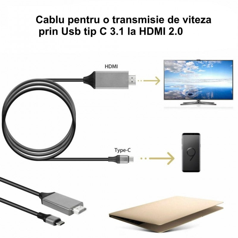 Cablu Usb Tip C 3.1 La Hdmi 2.0 / 2K*4K / 2M