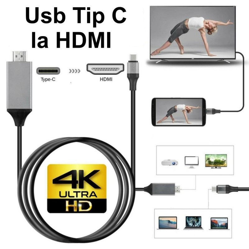 Cablu Usb Tip C 3.1 La Hdmi 2.0 / 2K*4K / 2M