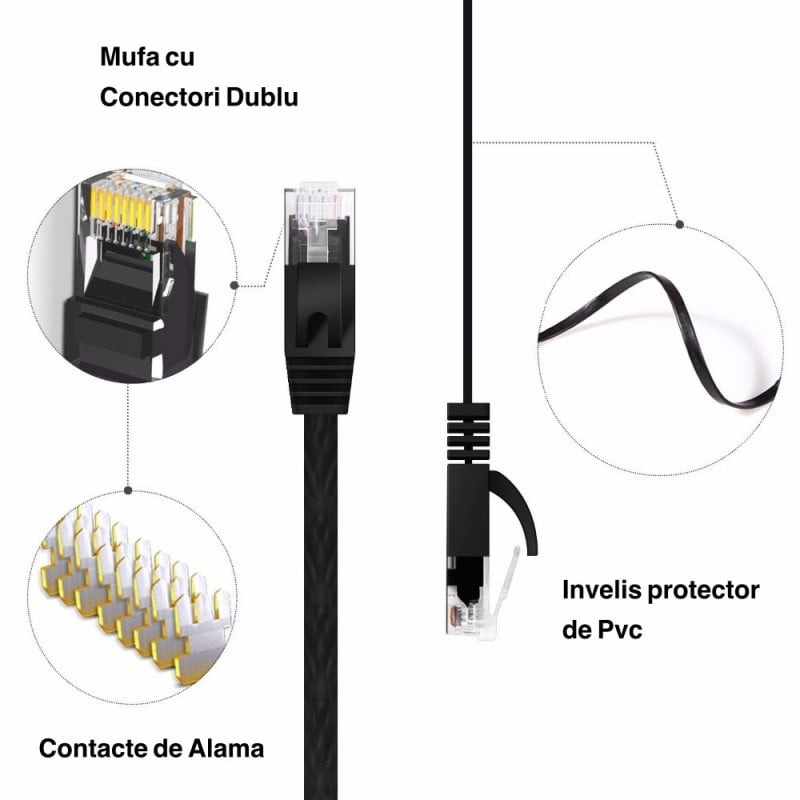 Cablu Gigabit UTP Plat CAT6 3m
