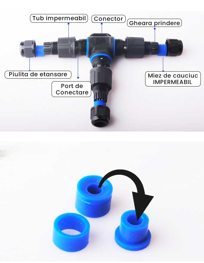Conector Electric Impermeabil IP68 pentru 3 Cabluri - 4 poli, ElectroAZ