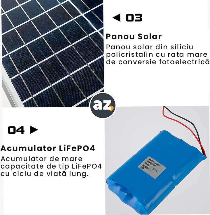 Lampa Solara Led 300W, Telecomanda si Accesorii incluse - Alb Rece