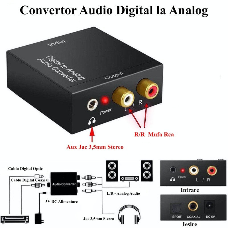 Convertor Digital Audio la Analog + Jac