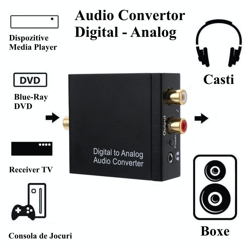Convertor Digital Audio la Analog + Jac