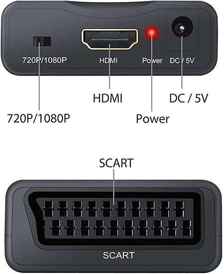 Convertor Scart la Hdmi / 1080P
