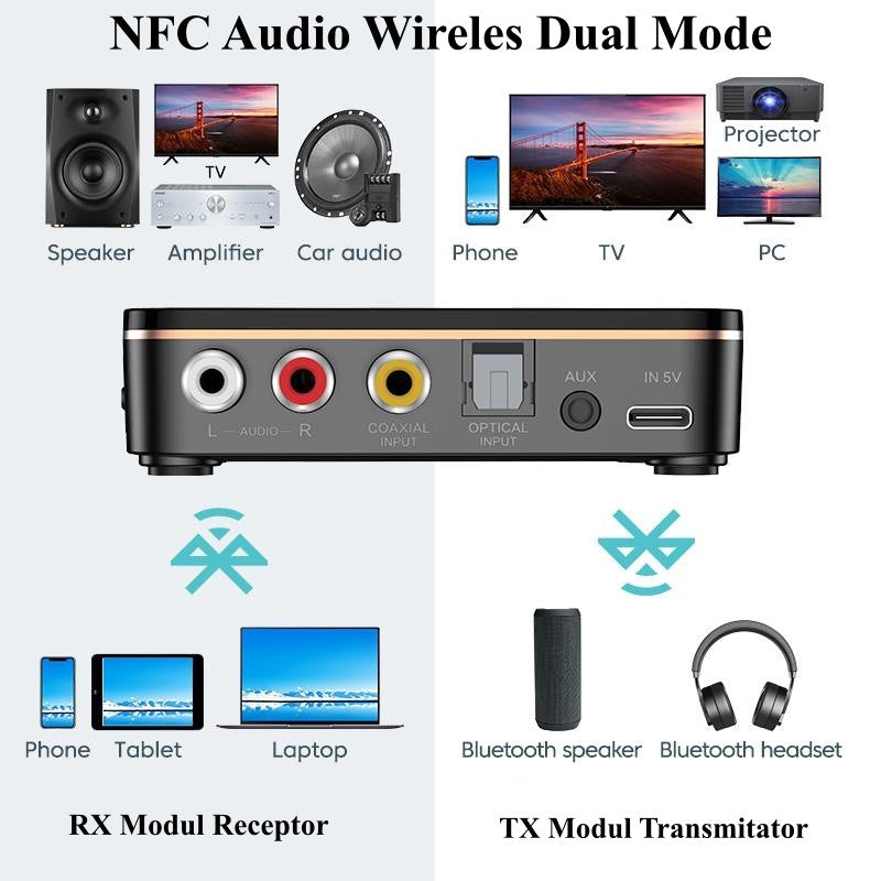 Digital Audio NFC M8 Bluetooth 5.0 Inteligent RX / TX