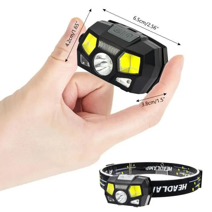 Lanterna Frontala LED Profesionala cu Senzor si Incarcare USB