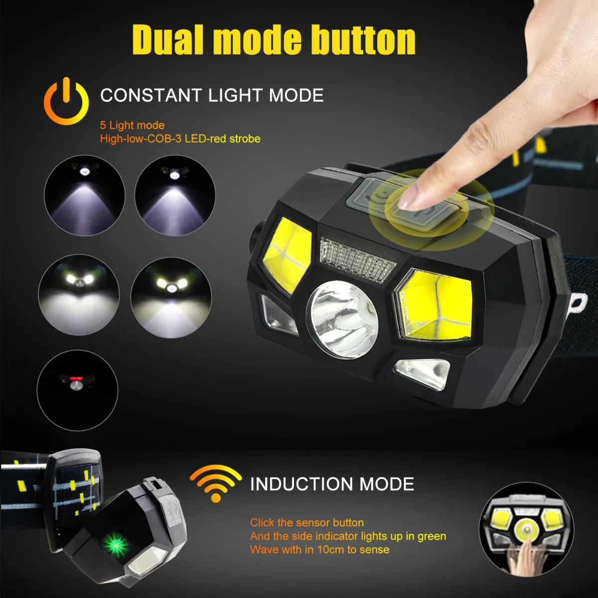 Lanterna Frontala LED Profesionala cu Senzor si Incarcare USB