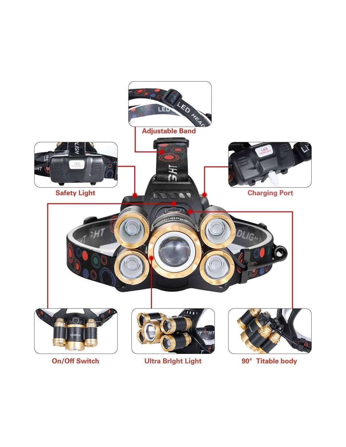 Lanterna de Cap cu 5 LED-uri , 30W