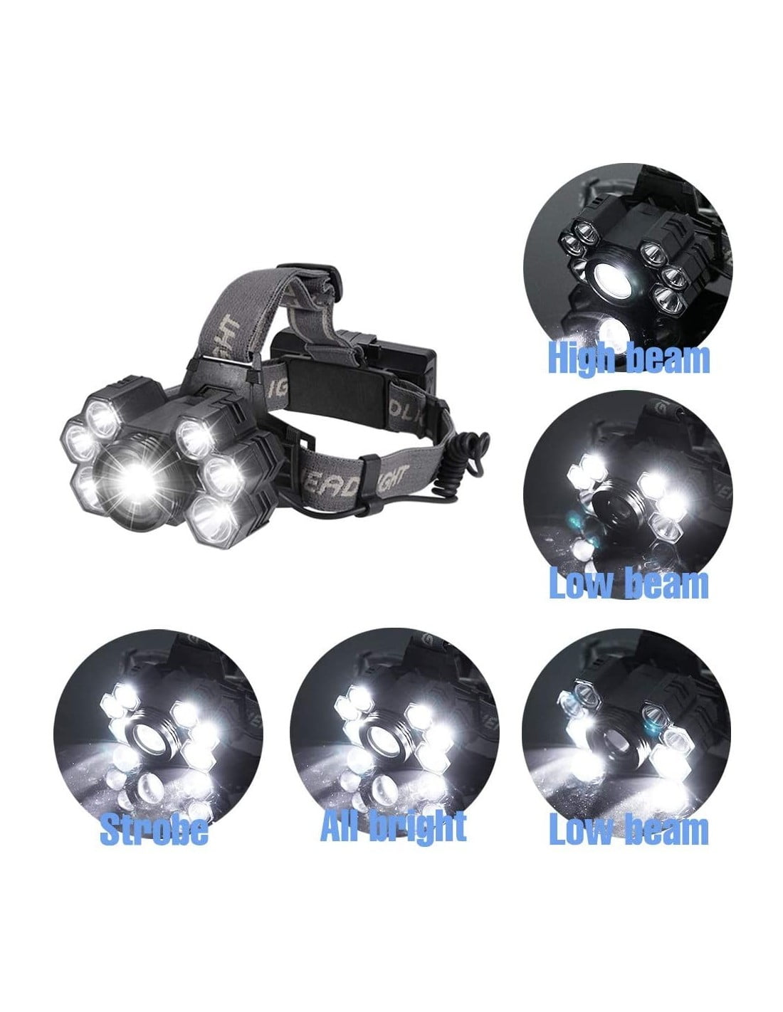 Lanterna Frontala Premium cu 7 LED si Zoom