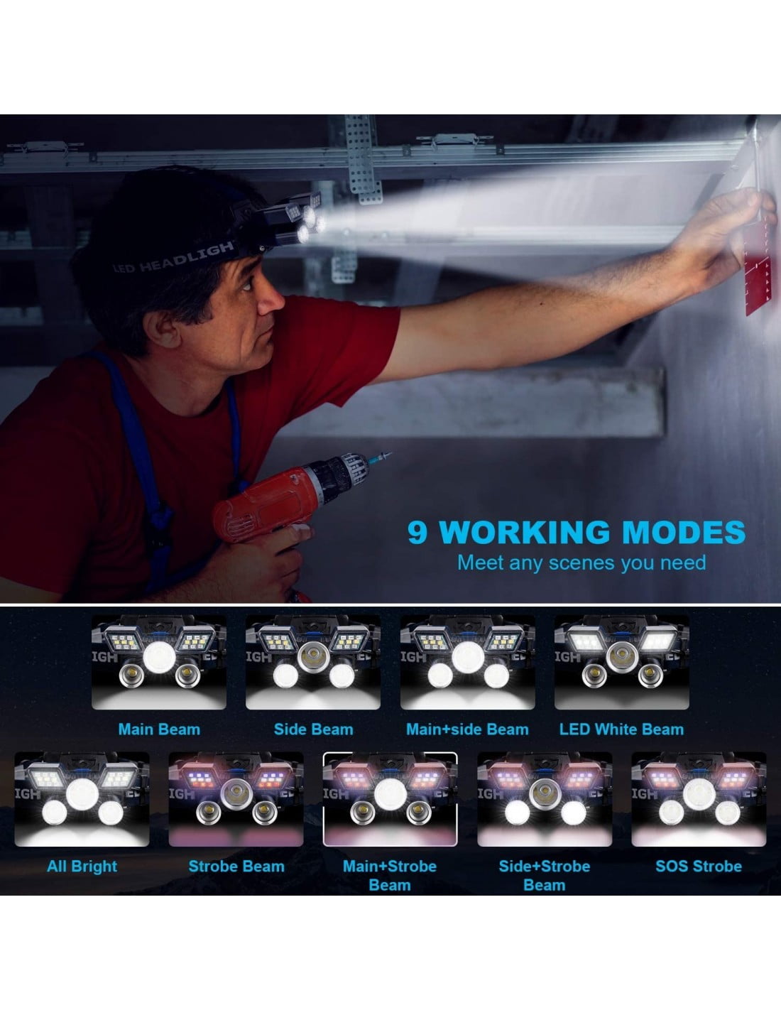 Lanterna de Cap cu 21 LED, Premium + 2 Acumulatori Li-Ion, ElectroAZ