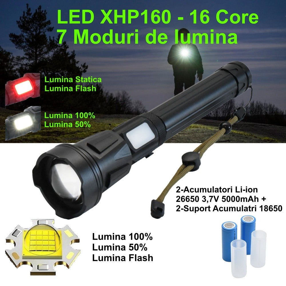 Lanterna Profesionala cu Led XHP-160 / 16Core