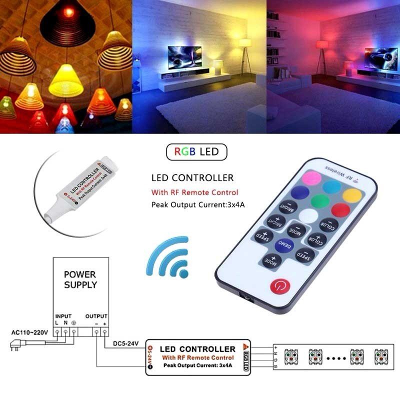 Mini Controler Wireless RGB 17 Taste RF 4 Fire