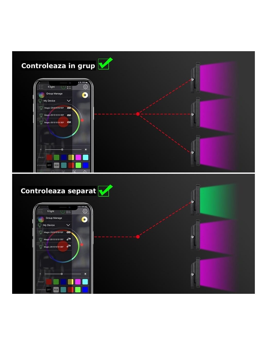 Proiector RGBW LED 20W, Android, iOS, Bluetooth