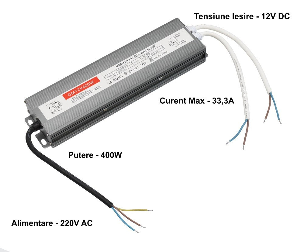 Sursa de Alimentare Slim, 12V-400W, Carcasa Metalica, IP67
