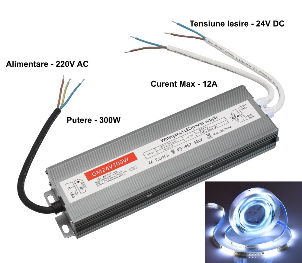 Sursa de Alimentare Slim, 24V-300W, Carcasa Metalica, IP67